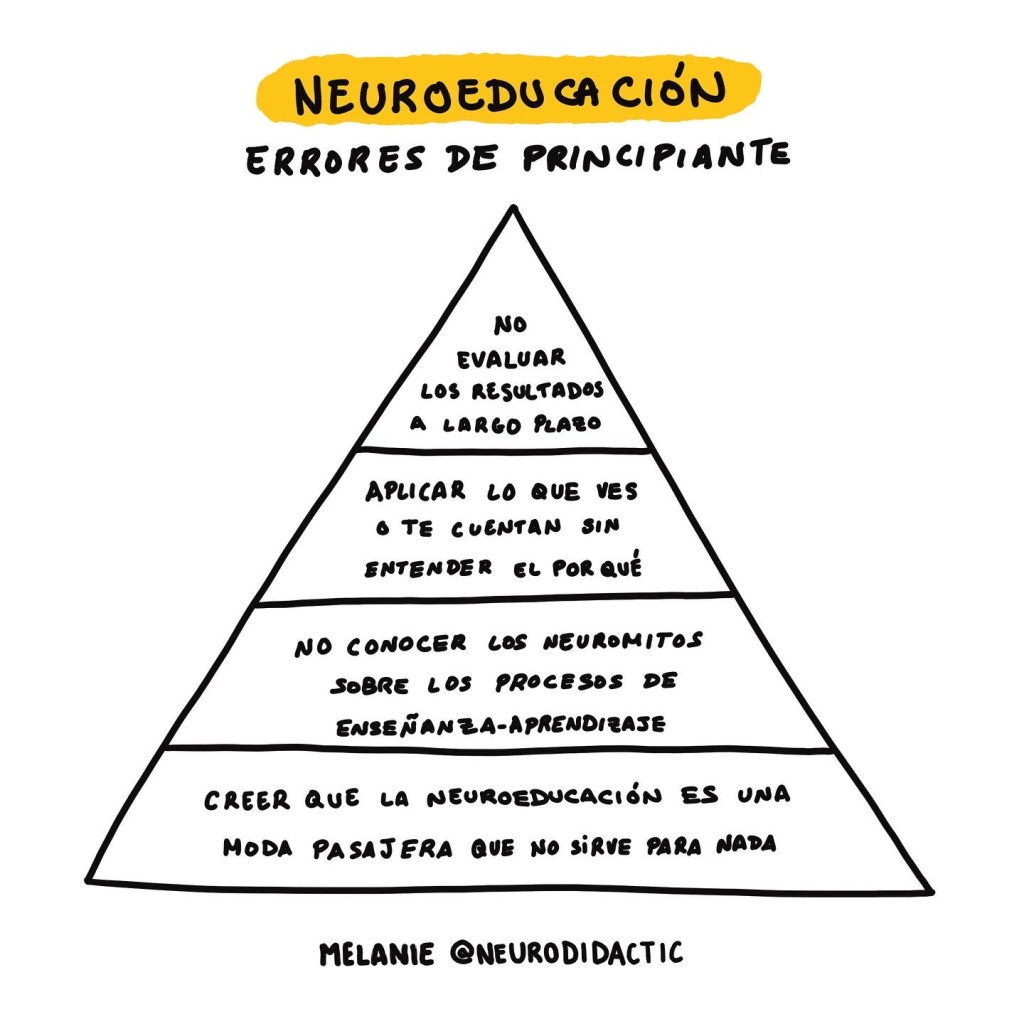 Errores de principiante